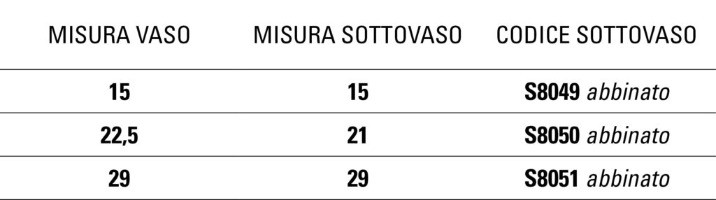 8_Tabella_Rimini_sottovaso_8000_DESKTOP