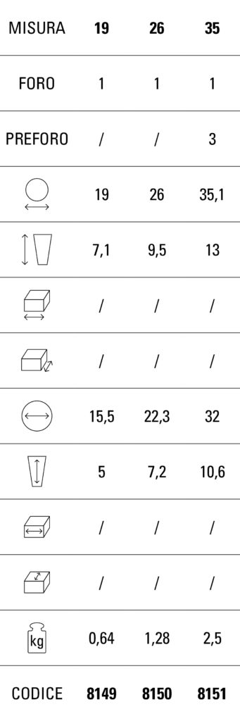 9_Tabella_Bologna_8100_MOBILE